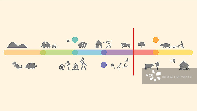 地质年代时间尺度动物图标图片素材
