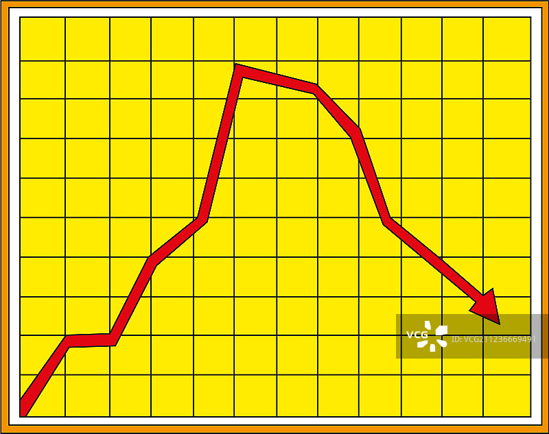 红色向下箭头金融图表图片素材