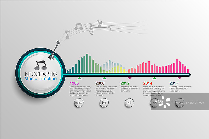 信息图音乐时间轴01图片素材