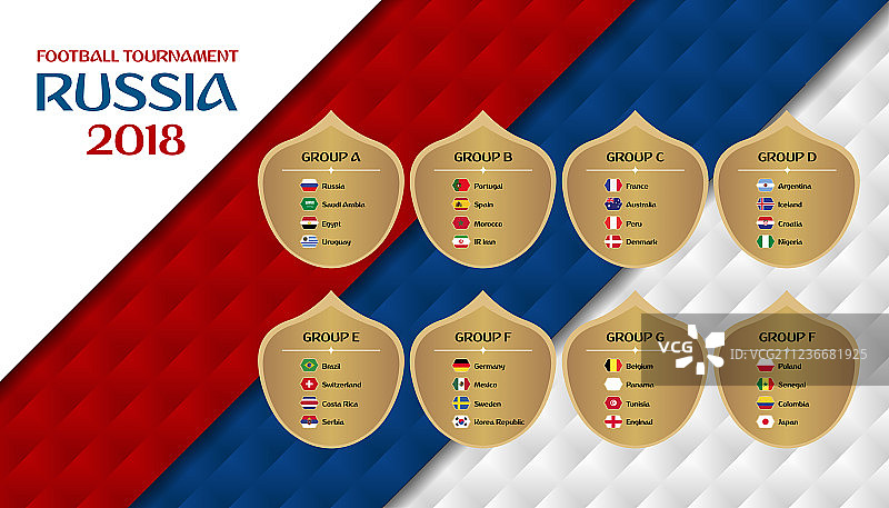2018年俄罗斯足球锦标赛分组图片素材
