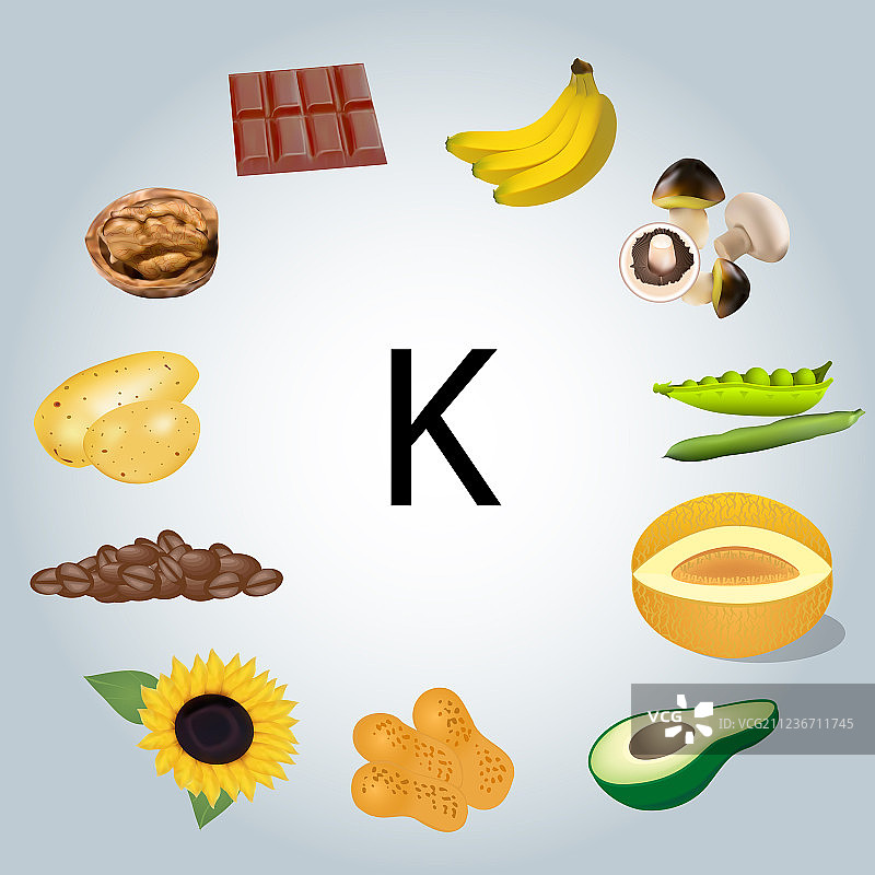 富含钾元素的食物图片素材