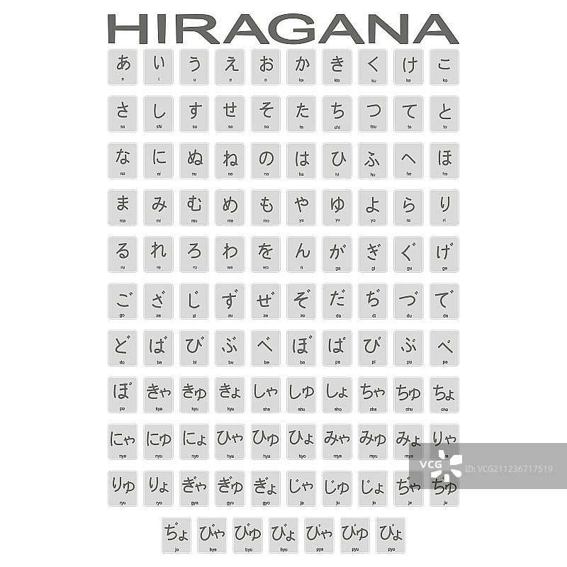 日语字母单色图标合集图片素材