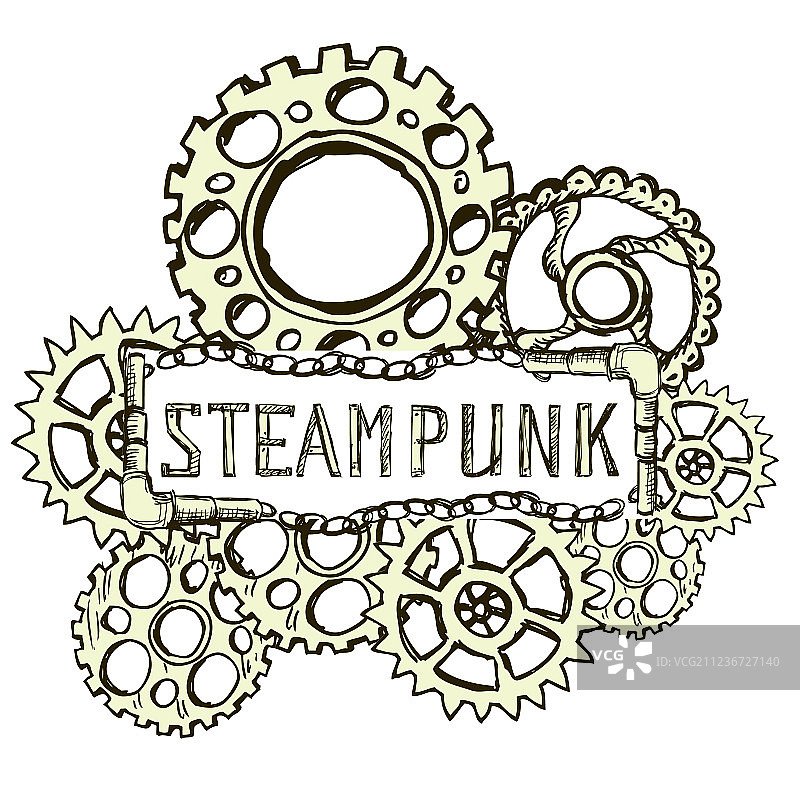 蒸汽朋克风格背景图片素材