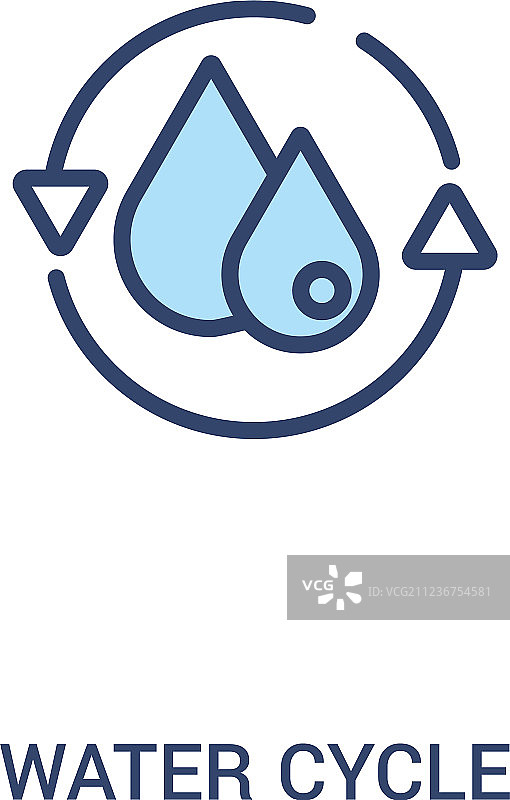 水循环概念双色图标简笔画图片素材