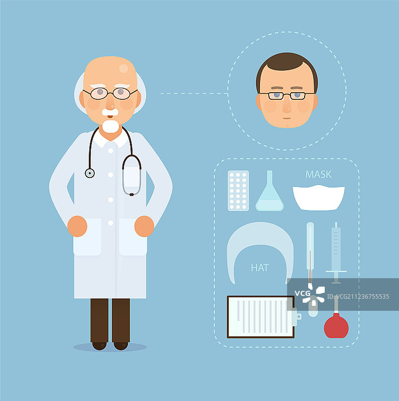 医生与现代医疗器械套装图片素材