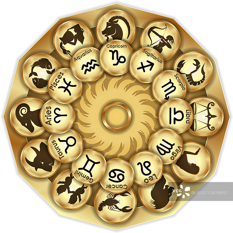 十二星座徽章图片素材