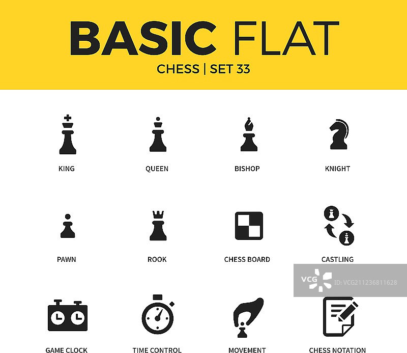 基础国际象棋图标集图片素材