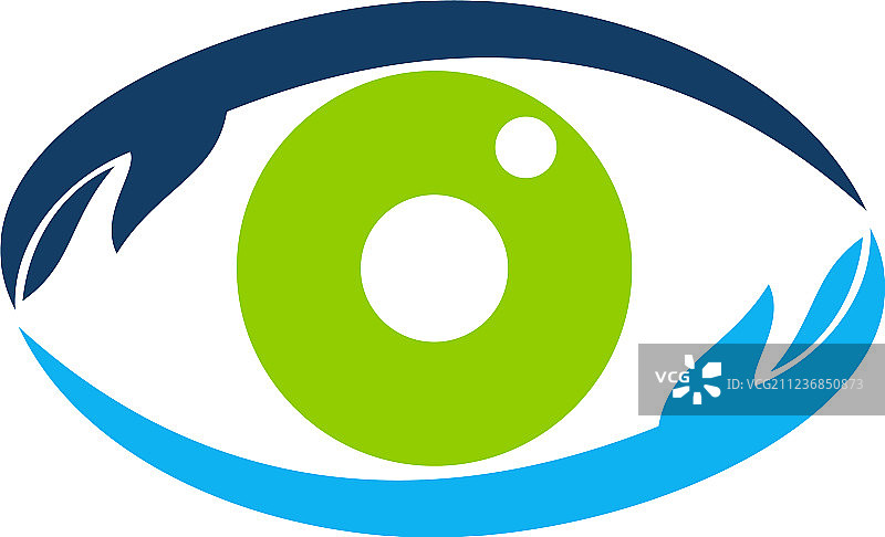 眼部护理解决方案图片素材