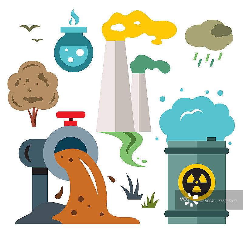 环境污染生态扁平风格图片素材