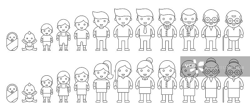 从新生儿开始的男性和女性的人类生命周期图片素材