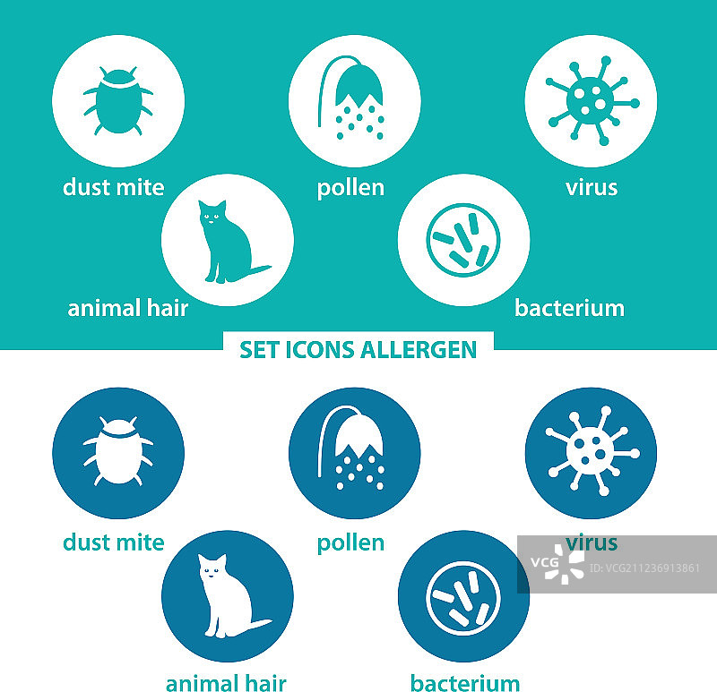 过敏原图标合集图片素材