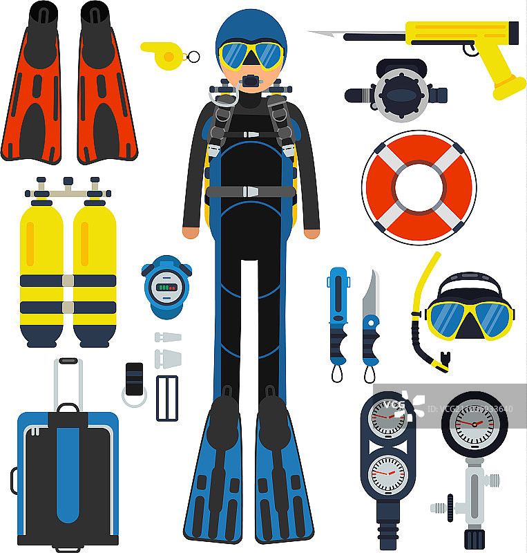 水下运动装备：潜水服和水肺图片素材
