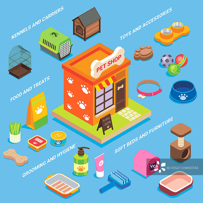 宠物店扁平2.5D图标集图片素材