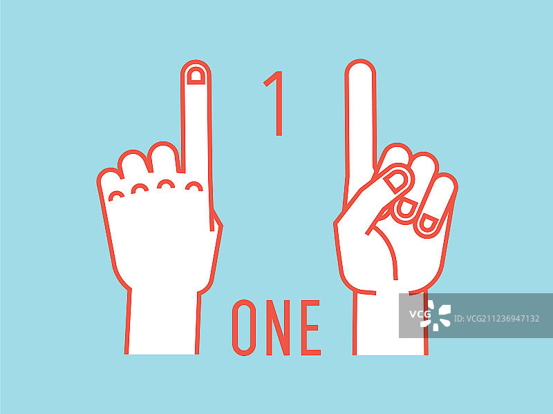 手指数数手势图片素材