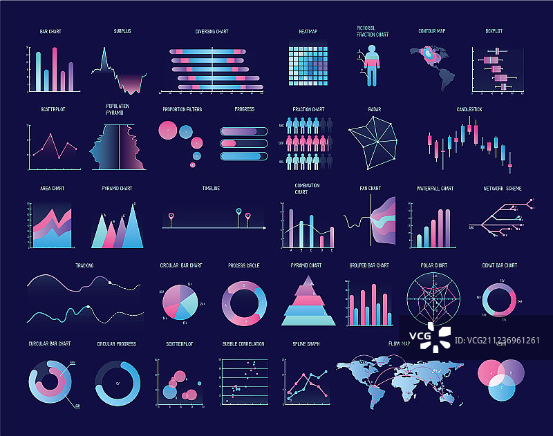 彩色图表图解合集图片素材