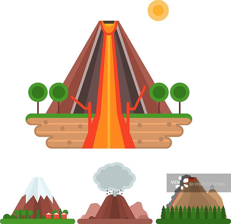 火山岩浆喷发冒烟的自然景观图片素材