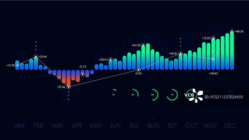 未来科技仪表盘HUD界面图片素材