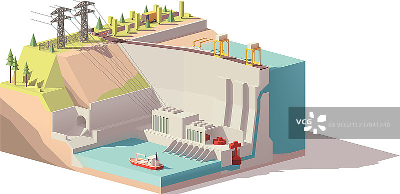 低多边形水力发电站图片素材