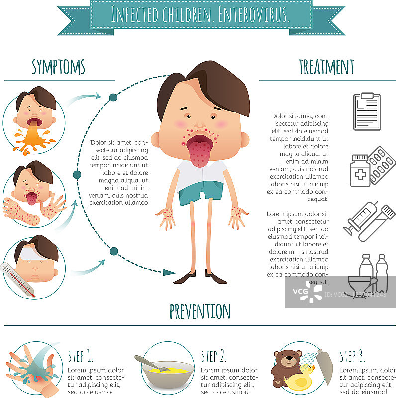 感染手足口病的儿童图片素材
