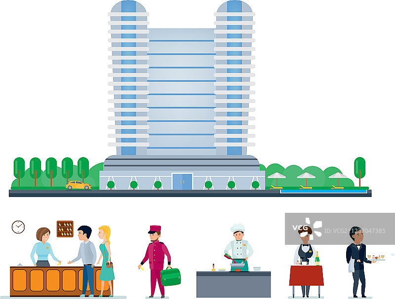 城市景观酒店服务图片素材