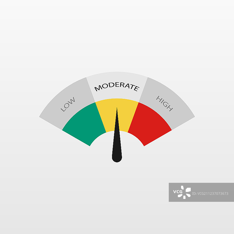 低中高等级对比图表图片素材