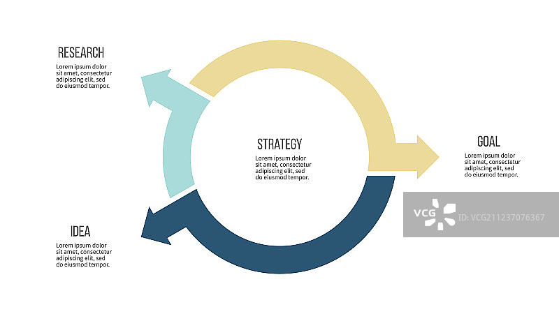 商务信息图表：三部分饼图图片素材