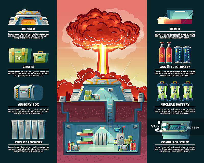 核掩体地堡卡通海报图片素材