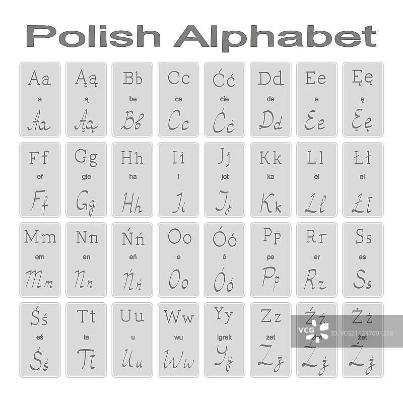 波兰字母单色图标套装图片素材
