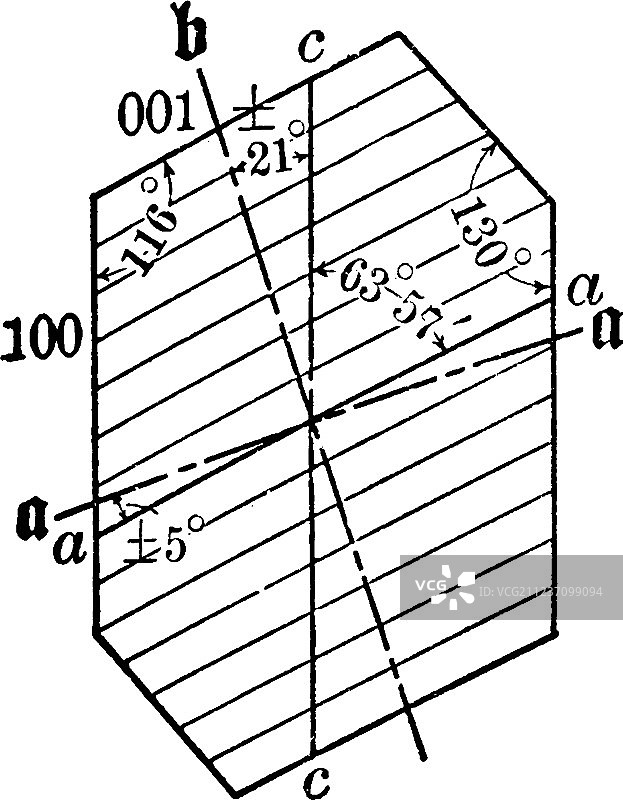 正长石晶体复古素材图片素材