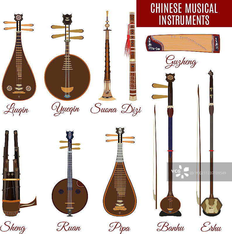 中国乐器组合图片素材