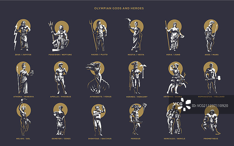 奥林匹斯众神与英雄图片素材