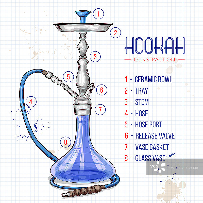 手绘水烟图片素材