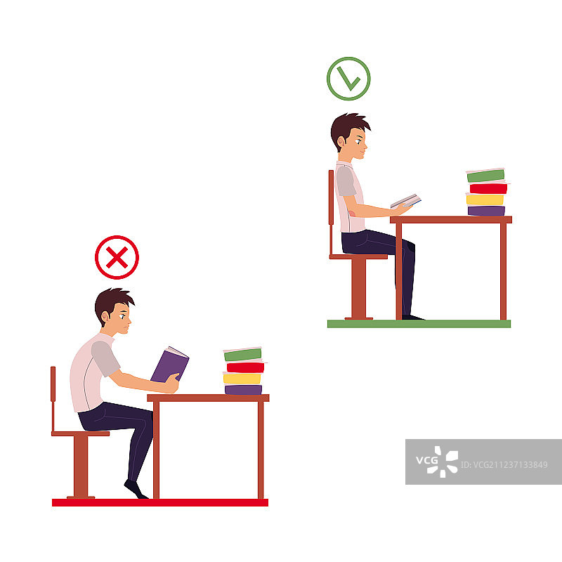 坐姿不正确的年轻男人在阅读图片素材