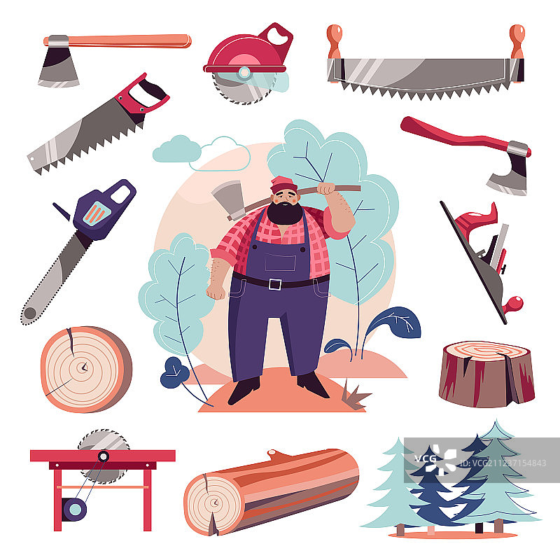 伐木工人与工具图片素材