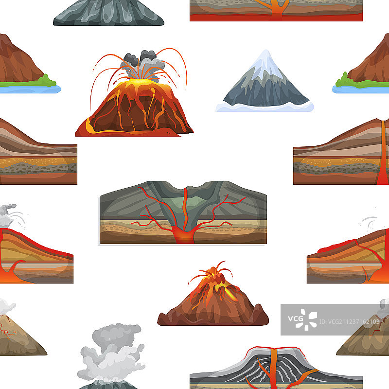 火山喷发与火山活动或爆炸图片素材