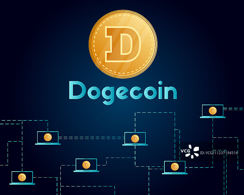 狗狗币科技网络背景图片素材