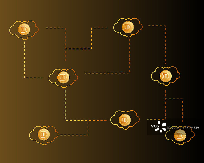狗狗币技术云朵风格背景图片素材