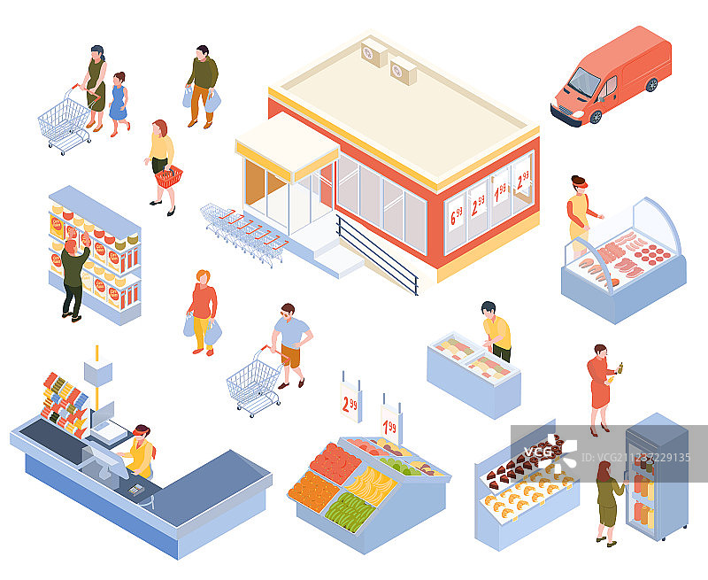 2.5D超市图标合集图片素材