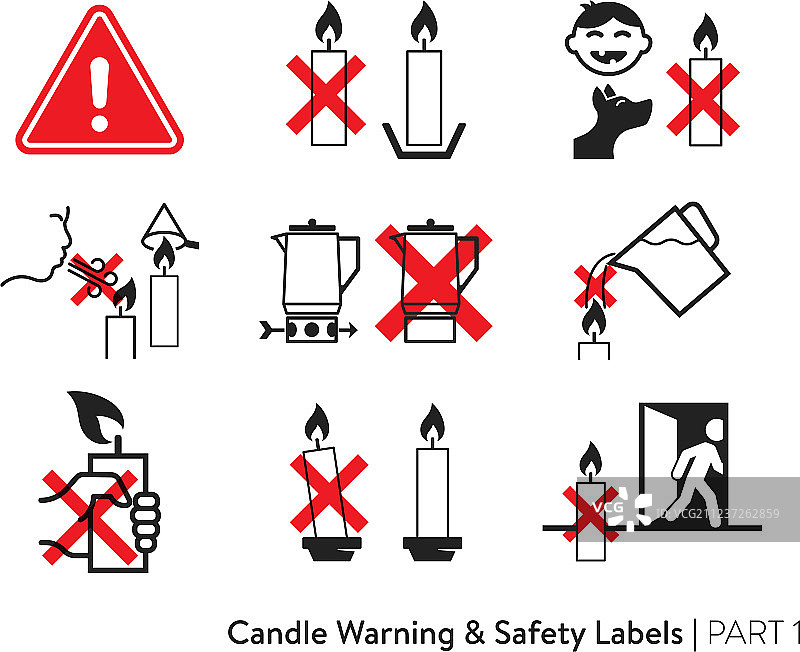 蜡烛安全贴纸图片素材