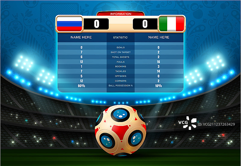 足球记分牌俄罗斯世界杯图片素材