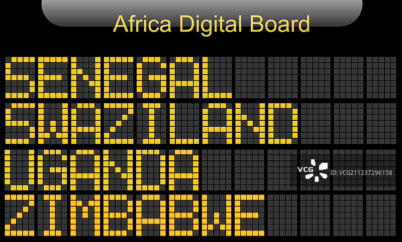 非洲国家数字信息展示板图片素材