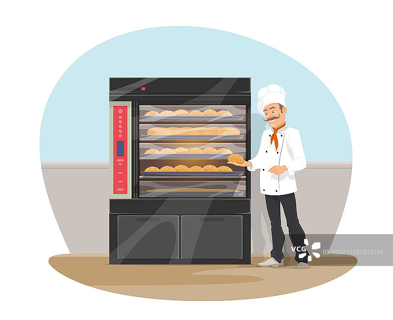 面包店和面包店的店铺平面设计图片素材