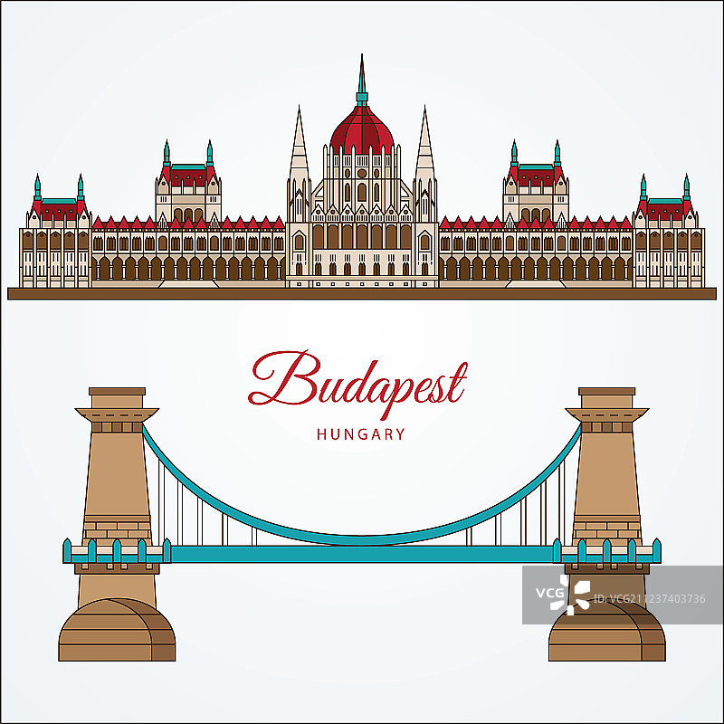 匈牙利国会大厦与链桥图片素材