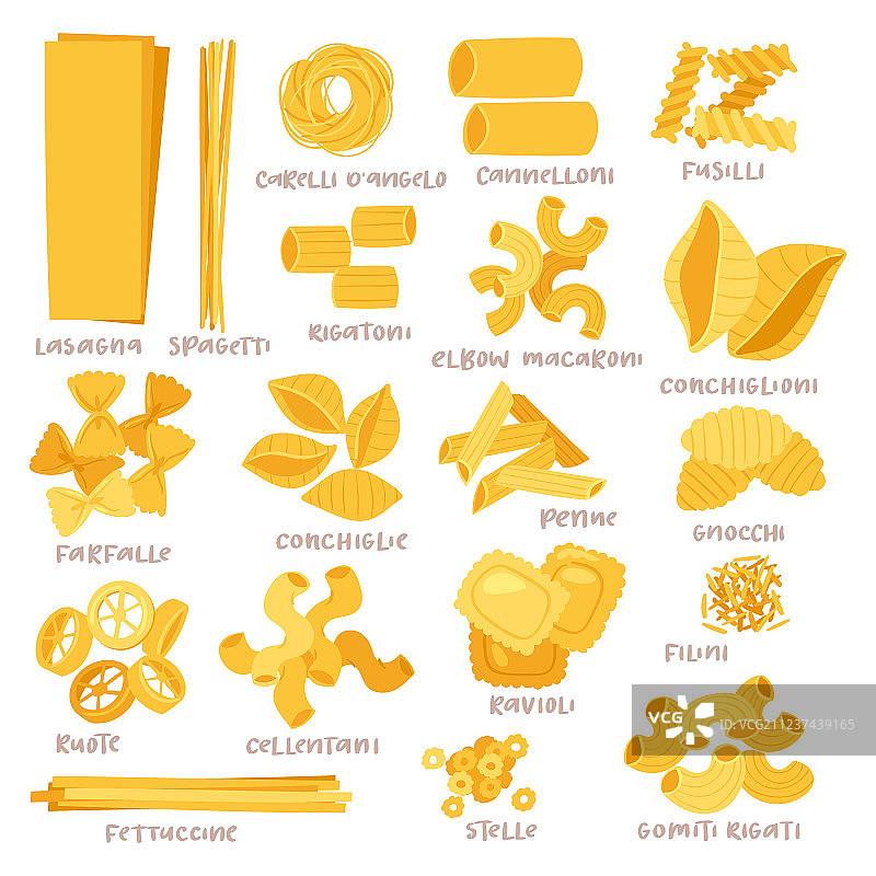 烹饪中的通心粉和意大利面图片素材