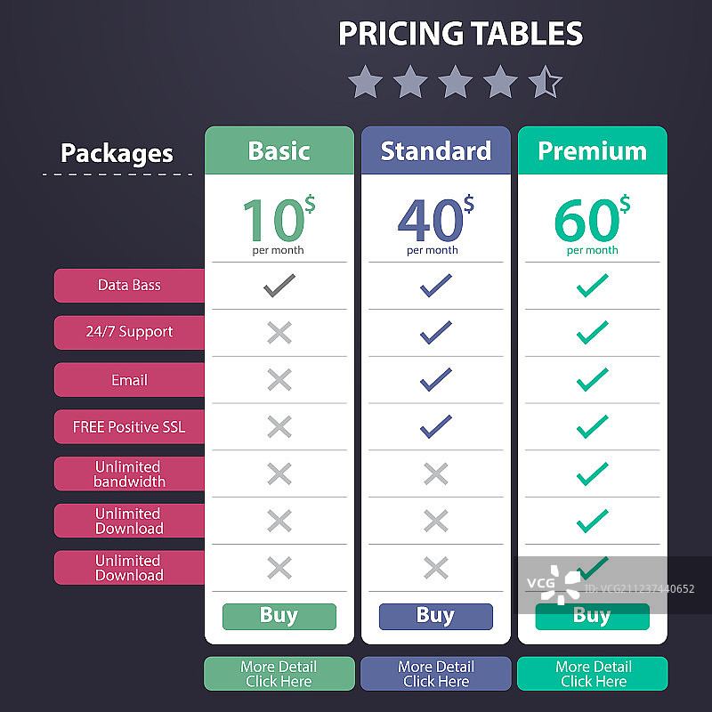 三种方案价格表模板图片素材