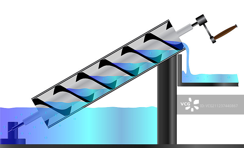 阿基米德螺旋图片素材