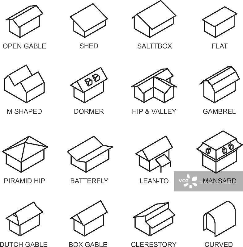 屋顶类型图标集图片素材