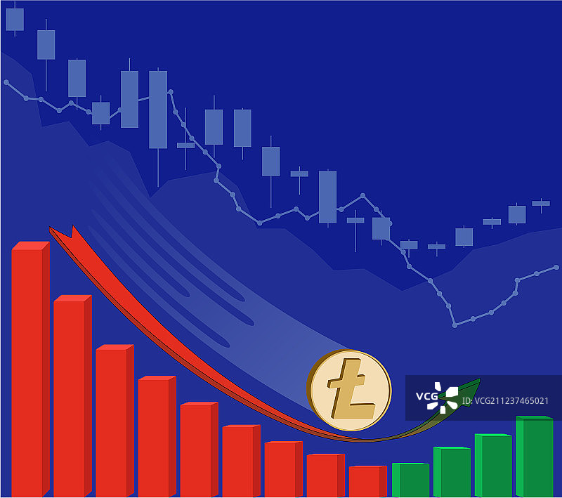 莱特币涨势图片素材