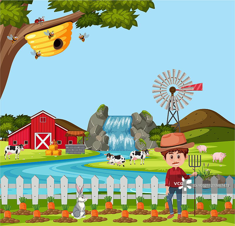 乡村农场景观中的农民图片素材
