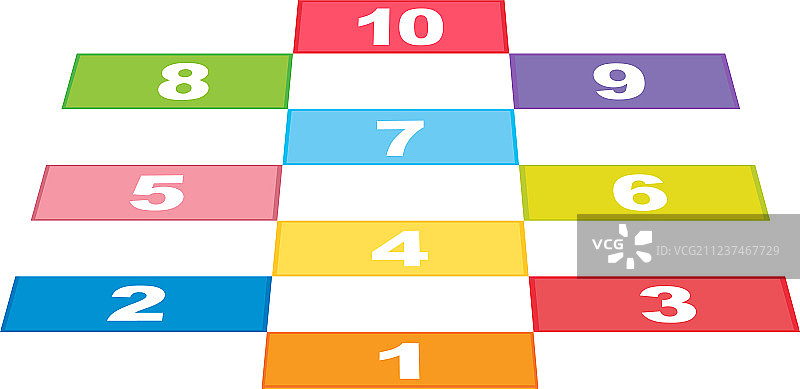 彩色数字合集图片素材